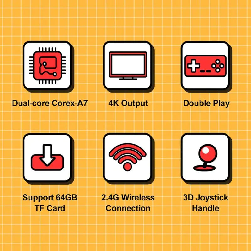 4K HDMI TV Game Stick with Wireless Controller